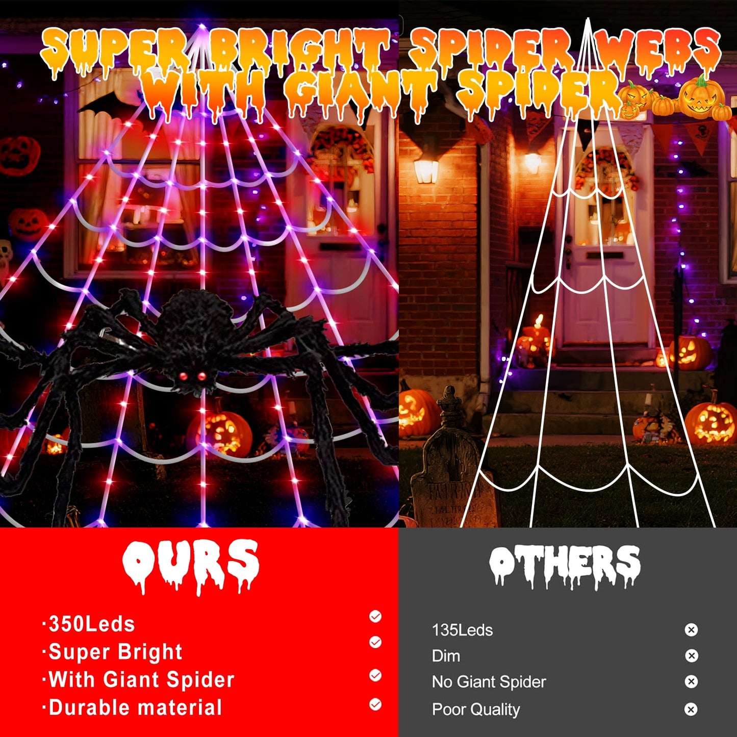 Scidweet Halloween Decorations Outdoor, 350 LED Halloween Spider Web Lights with 79" Large Spider for Garden Yard Home Decor, Multicolor