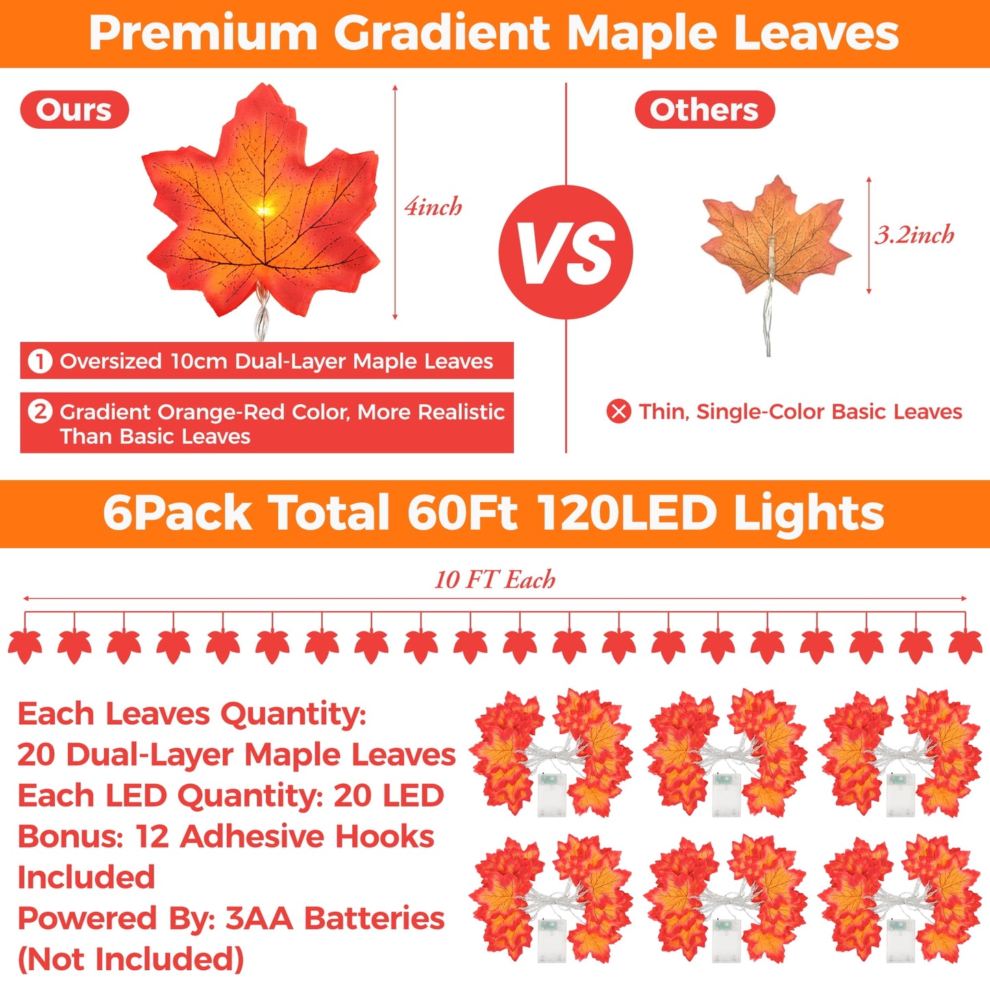 Scidweet 6 Pack Fall Maple Leaves Garlands, 60FT 120 LED Fake Autumn Garland String Lights Indoor Outdoor Fall Decorations for Home Thanksgiving Patio Party Home Decor, Orange